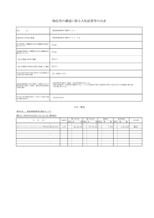 スクリーンショット