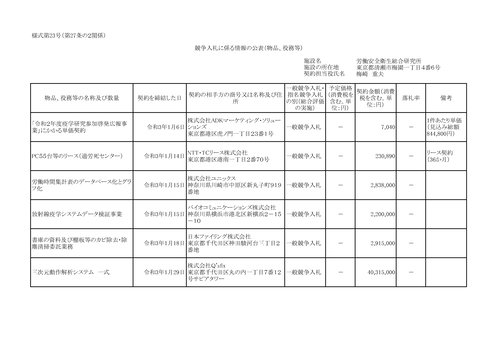 スクリーンショット