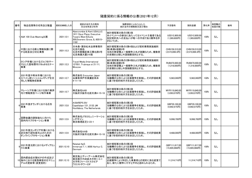 スクリーンショット