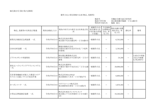 スクリーンショット