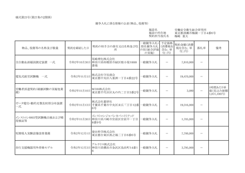 スクリーンショット