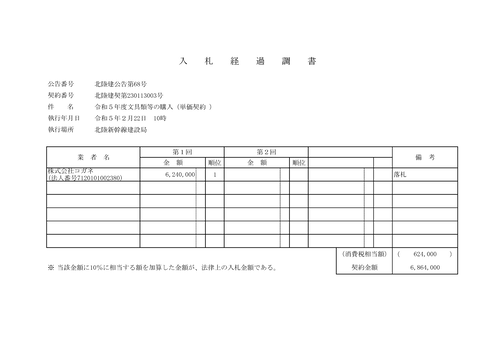 スクリーンショット