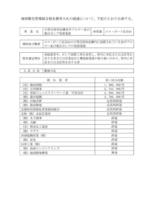 スクリーンショット