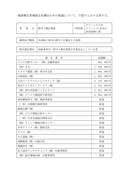 スクリーンショット