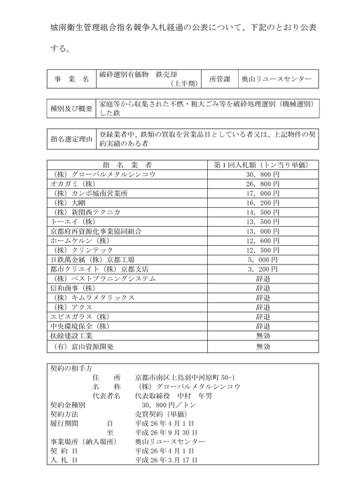 スクリーンショット