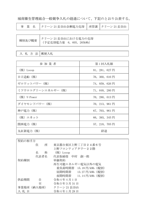 スクリーンショット