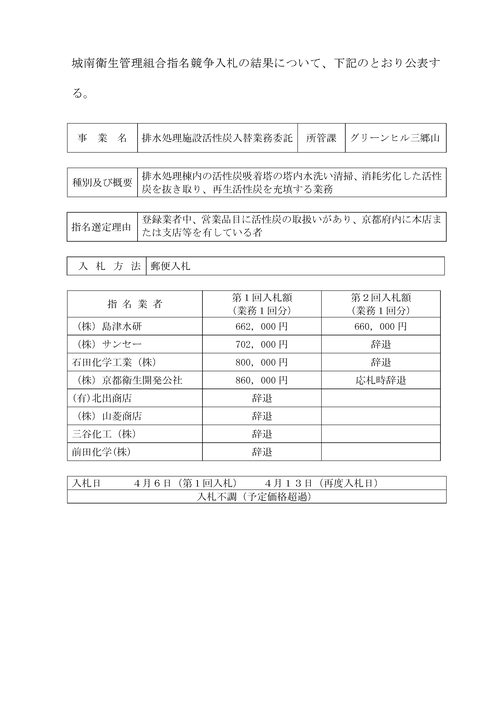 スクリーンショット