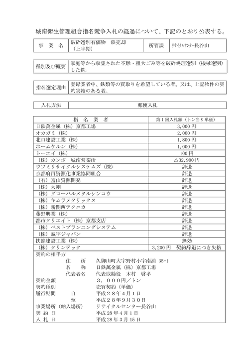 スクリーンショット