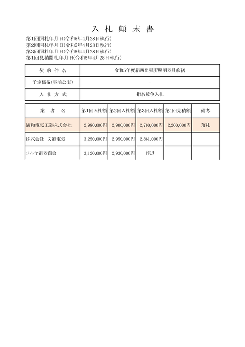 スクリーンショット