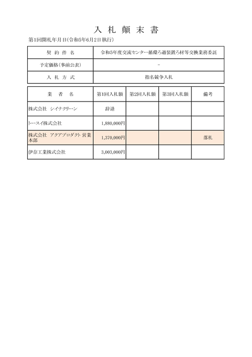 スクリーンショット