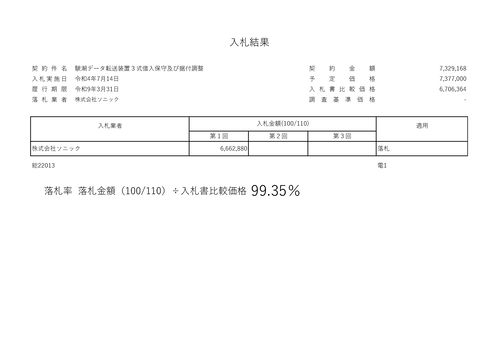 スクリーンショット