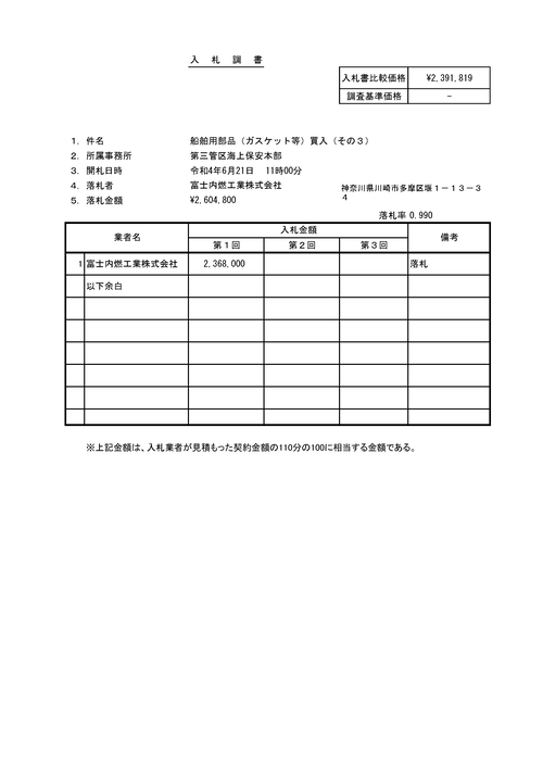 スクリーンショット