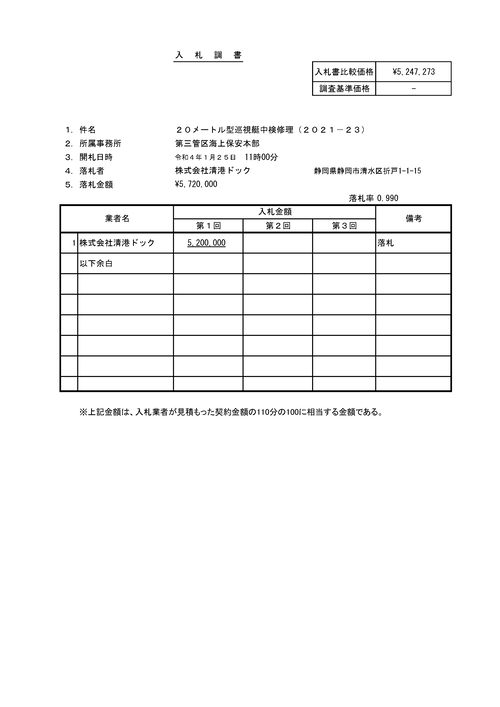 スクリーンショット