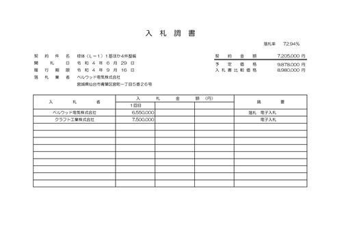 スクリーンショット