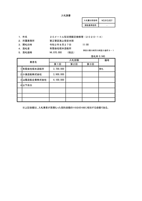 スクリーンショット