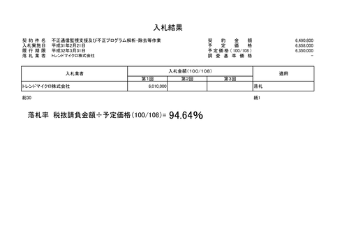 スクリーンショット