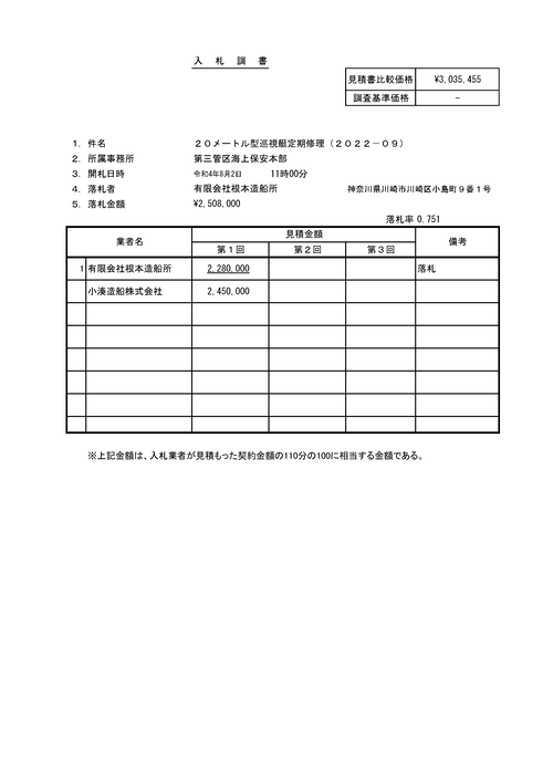 スクリーンショット