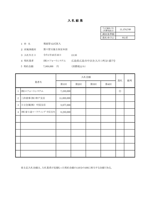 スクリーンショット