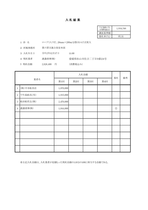 スクリーンショット