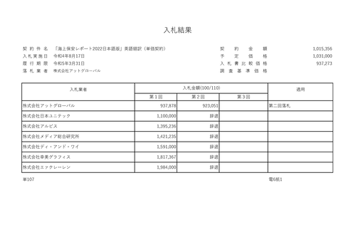 スクリーンショット