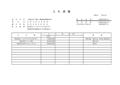 スクリーンショット