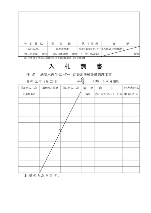 スクリーンショット