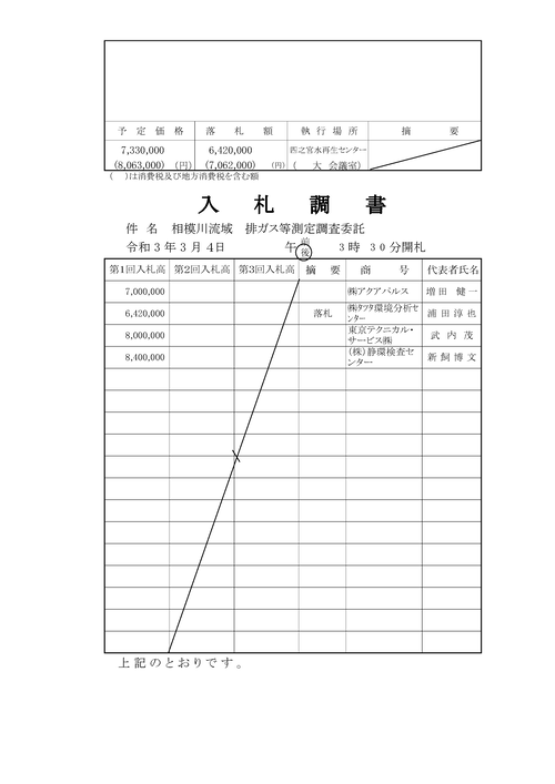 スクリーンショット