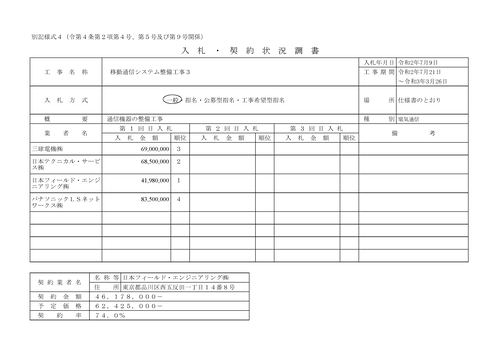 スクリーンショット