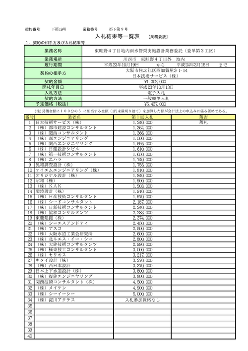 スクリーンショット