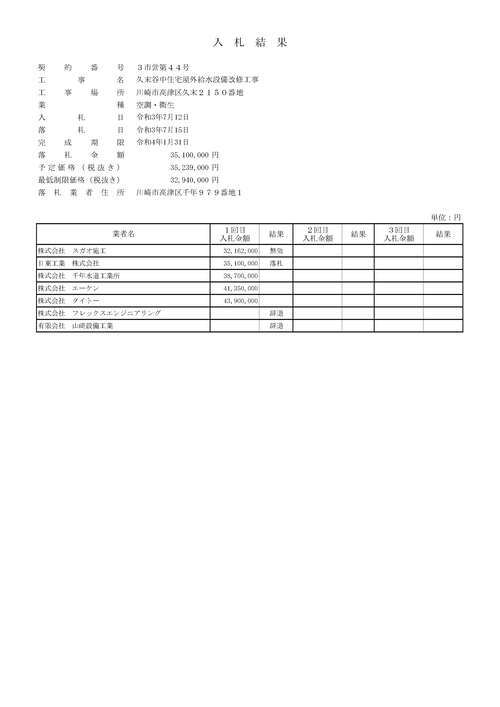 スクリーンショット