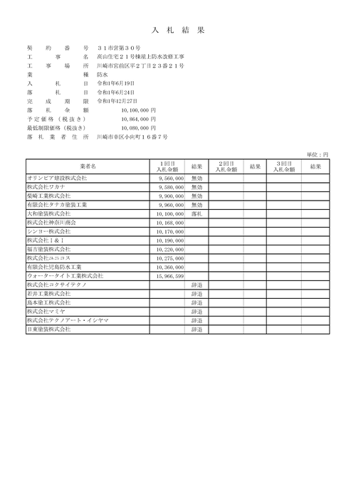 スクリーンショット