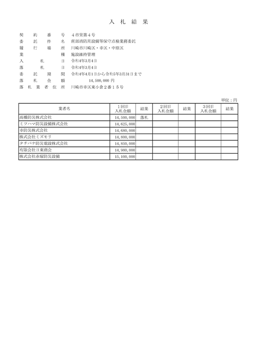 スクリーンショット