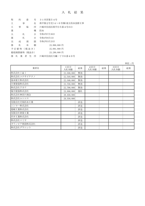 スクリーンショット