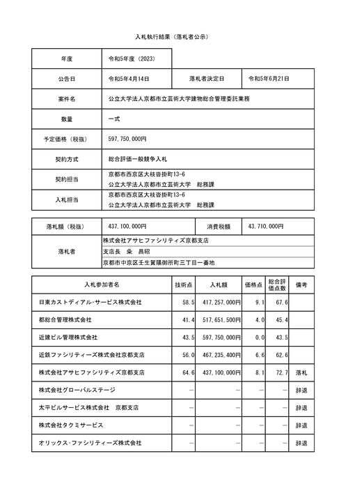 スクリーンショット