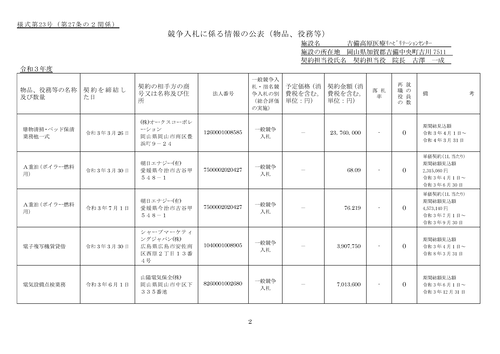 スクリーンショット