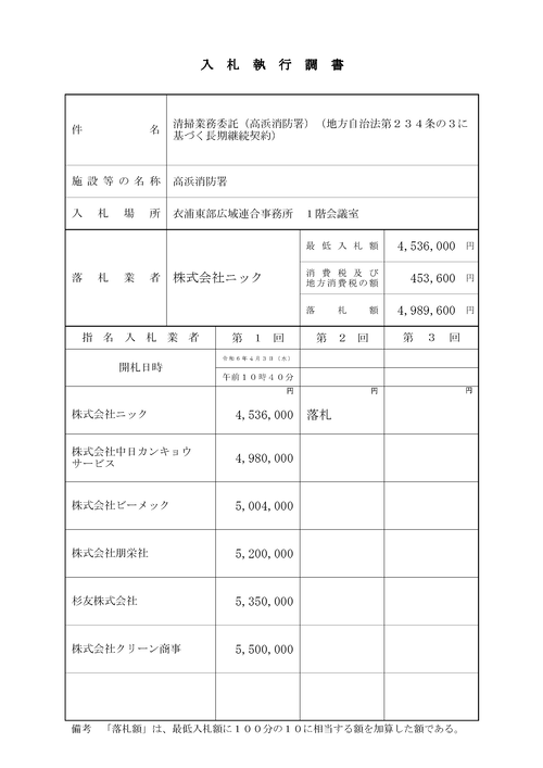 スクリーンショット