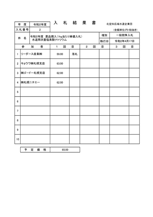 スクリーンショット