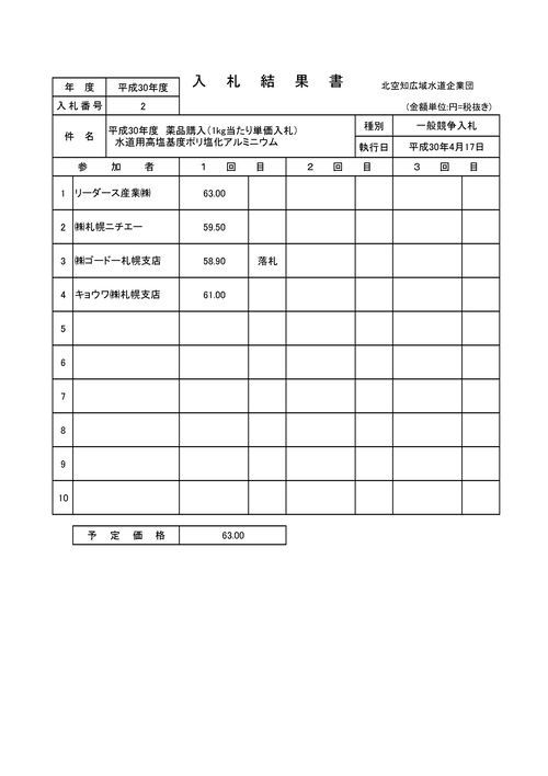 スクリーンショット