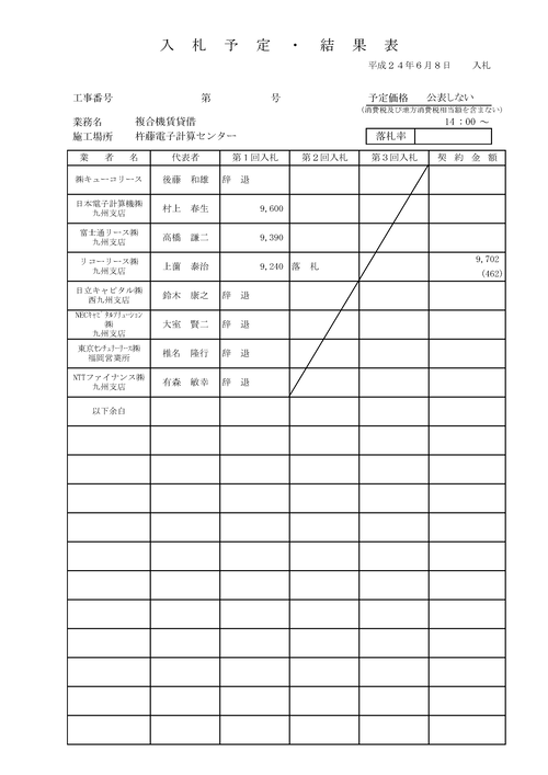 スクリーンショット