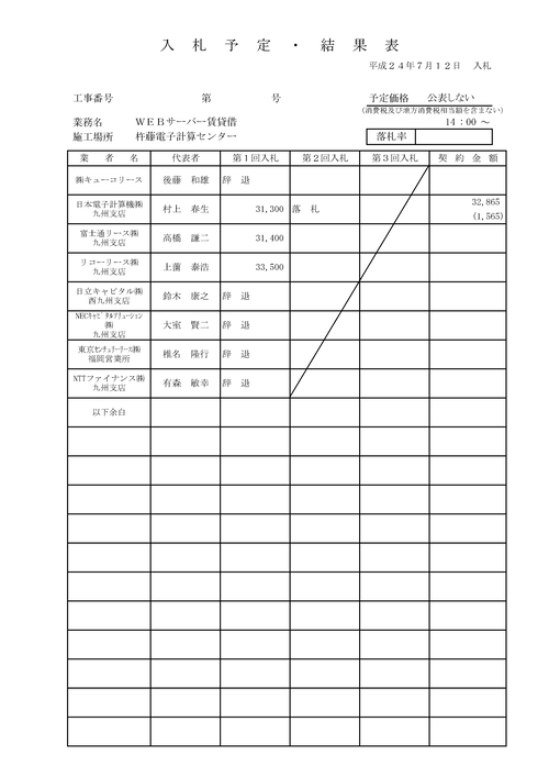 スクリーンショット