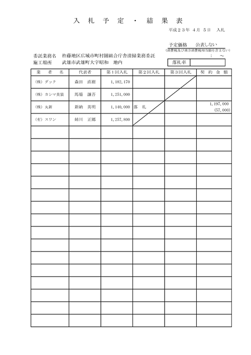 スクリーンショット