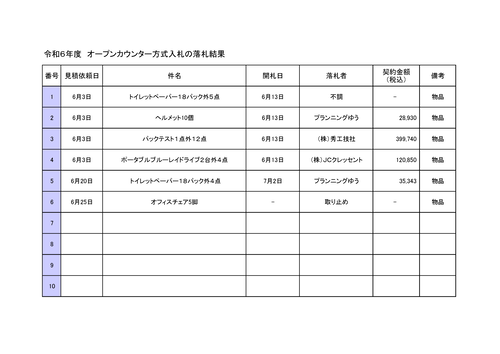 スクリーンショット