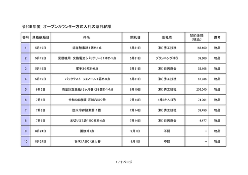 スクリーンショット