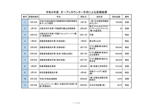 スクリーンショット