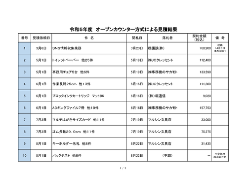 スクリーンショット