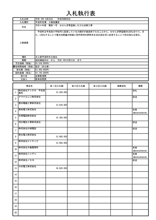 スクリーンショット