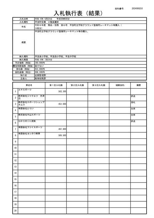 スクリーンショット