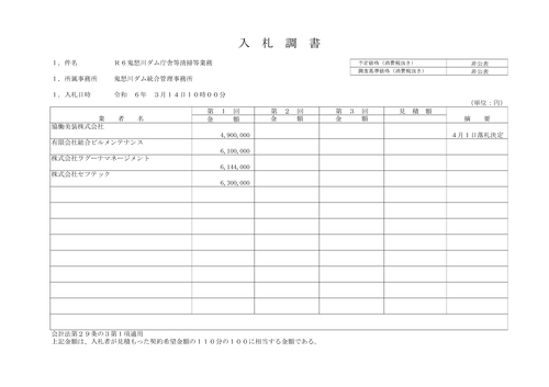 スクリーンショット