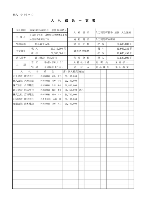 スクリーンショット