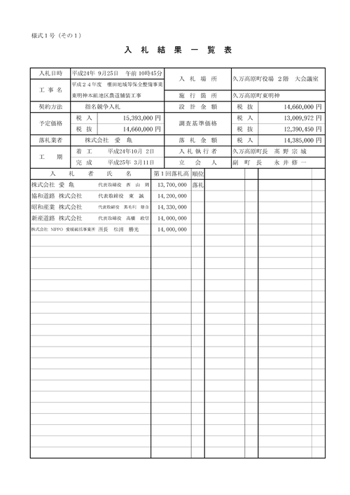 スクリーンショット